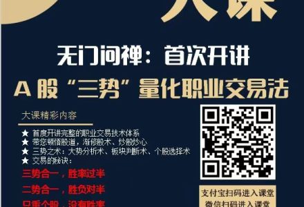 【无门问禅】2024年无门问禅:三势量化职业交易法-静思博客