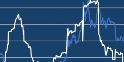 股票手续费有哪些 交易1万块股票要多少手续费-静思博客