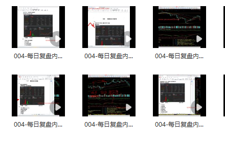 作手逍遥风系列课之每日复盘内训课-静思博客