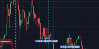 股票散户数量多好还是少的好 炒股散户亏损原因是什么-静思博客