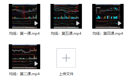 量学大讲堂-老耐-量学贯通战法直播 讲均线视频课 6视频-静思博客