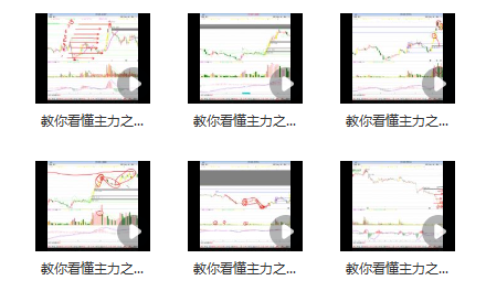 量学大讲堂-老耐-量学贯通战法直播 教你看懂主力视频课 8视频-静思博客