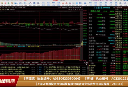 《李亚真陪伴社》姐读情绪周期1102-0128-静思博客