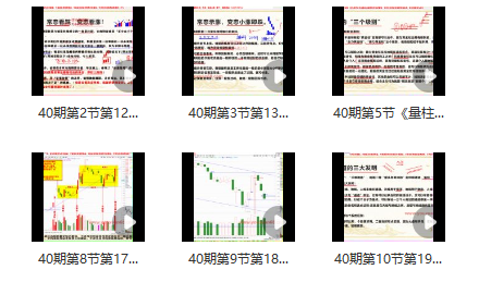 量学云讲堂  张宁基训第40期视频课程正课收评系统课-静思博客