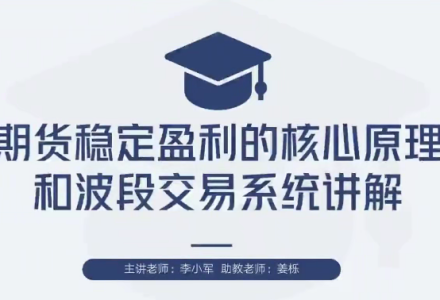 【期货交易】李小军期货2H波段交易系统全局架构培训视频-静思博客