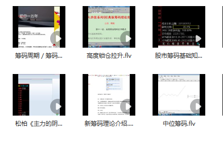 筹码理论视频教学教程11讲（百家争鸣）-静思博客