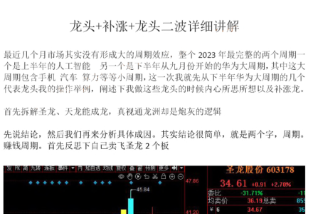 【偏执短线】2024圈内教学文档-静思博客