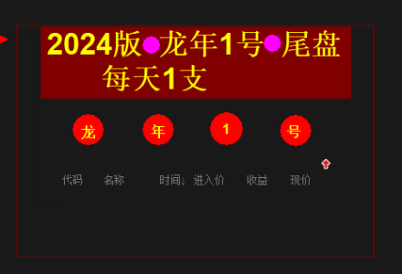 叶梵宸指标2024龙年1号池·每天1支·《专业尾盘出票14:30至59分》简约风格版-静思博客