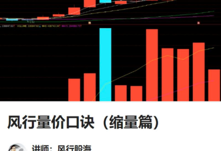 风行股海-风行量价口诀（缩量篇）-静思博客