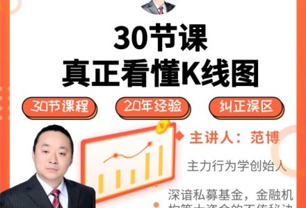 范博主力行为学看K线30讲-静思博客