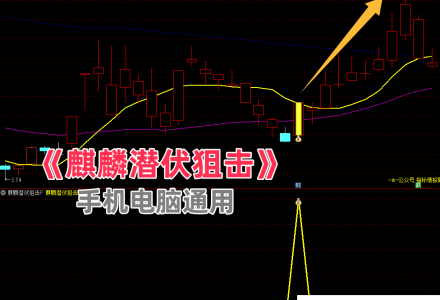 【麒麟潜伏狙击】主图副图选股指标，当下混沌行情的一款游击指标胜率92%手机电脑通用无未来函数-静思博客