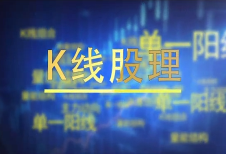 K线股理，K线组合战法视频课程74集-静思博客