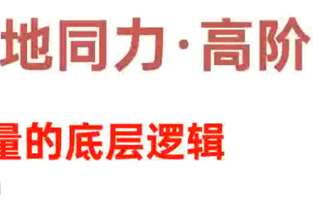 天地同力操盘体系2024年1109基础课+高阶课 12视频-静思博客