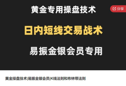 黄金操盘技术，易振金银会员，K线法则和布林带法则，日内短线交易战术-静思博客