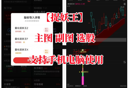 【指标】通达信优化珍藏版《量化捉妖王》套装指标 历史评测超高成功率 出票少而精-静思博客