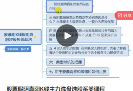 海之龙股票假阴真阳K线主力洗盘选股系类课程-静思博客