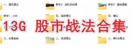 币圈大魔王讲解股市各种理论的股市战法课程，道氏理论、波浪理论、裸K交易法、缠论。。。-静思博客