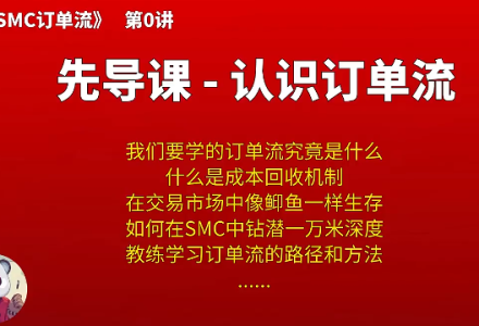 【熊猫玩币】熊猫交易学社 黄金VIP 系统课13-SMC订单流-静思博客